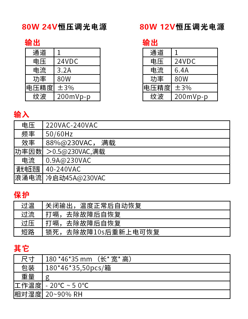80W-详情页_04.jpg