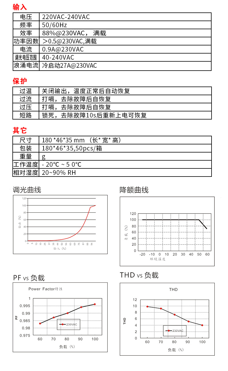80W-详情页_04.jpg